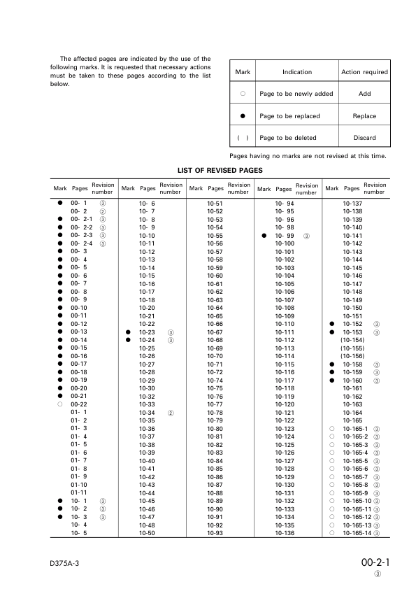 Komatsu D375A-3 Bulldozer Workshop Manual SN 17501 and UP - Image 6