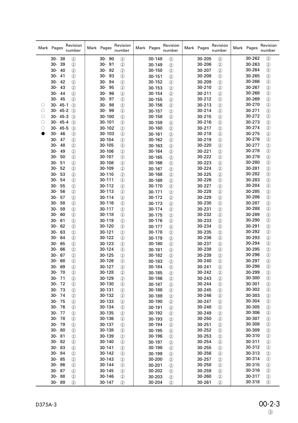 Komatsu D375A-3 Bulldozer Workshop Manual SN 17501 and UP - Image 8