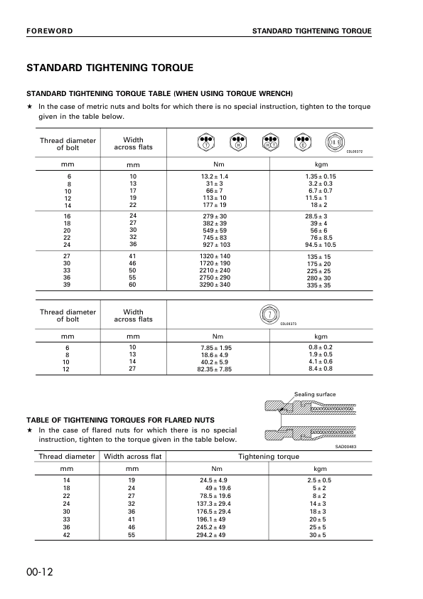 Komatsu D375A-3 Bulldozer Workshop Manual SN 17736 and UP - Image 4