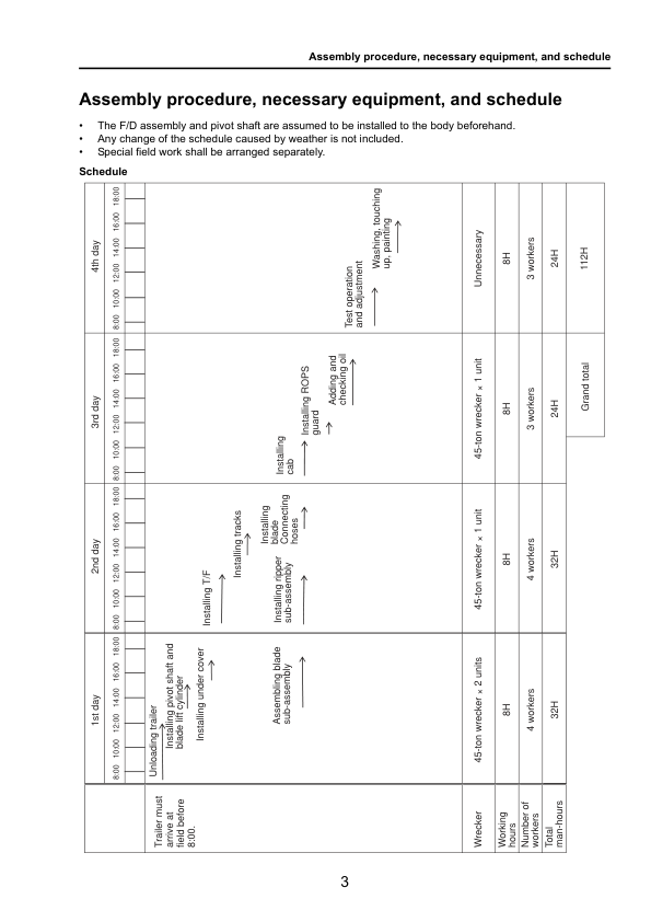 Komatsu D375A-5 Bulldozer Field Assembly Instruction SN 18553 and UP - Image 14