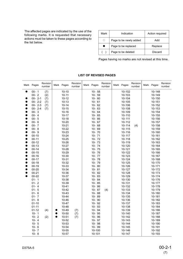 Komatsu D375A-5 Bulldozer Workshop Manual SN 18001 and UP v023507 - Image 6