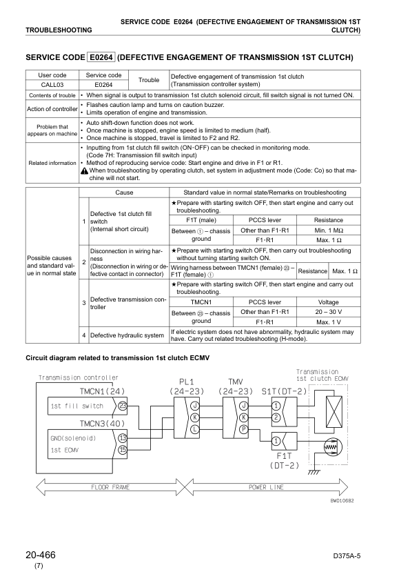 Komatsu D375A-5 Bulldozer Workshop Manual SN 18001 and UP v023507 - Image 16