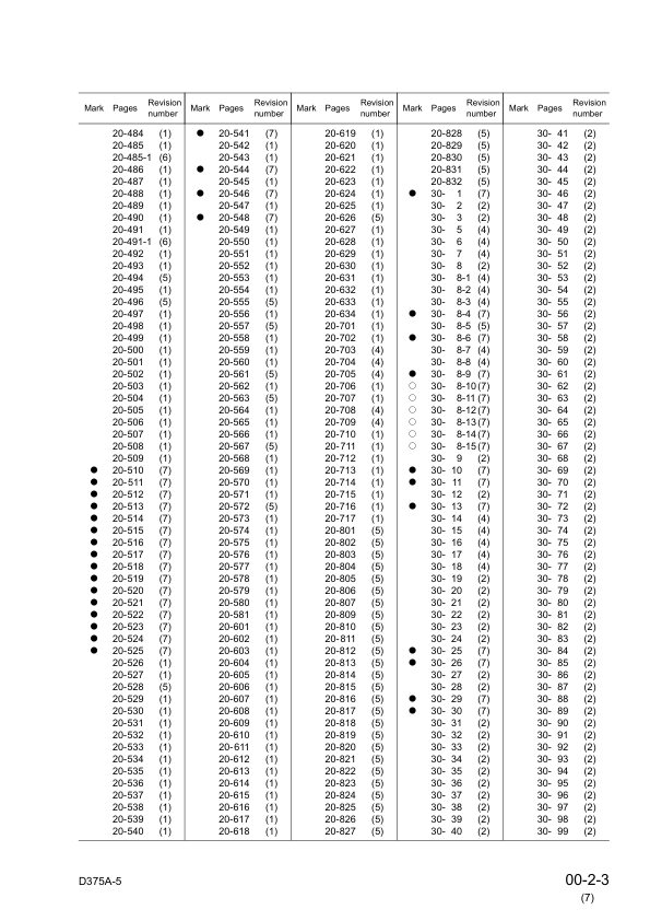 Komatsu D375A-5 Bulldozer Workshop Manual SN 18001 and UP v023507 - Image 8