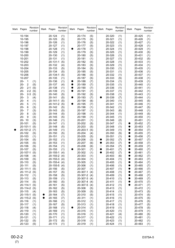 Komatsu D375A-5 Bulldozer Workshop Manual SN 18001 and UP v023507 - Image 7
