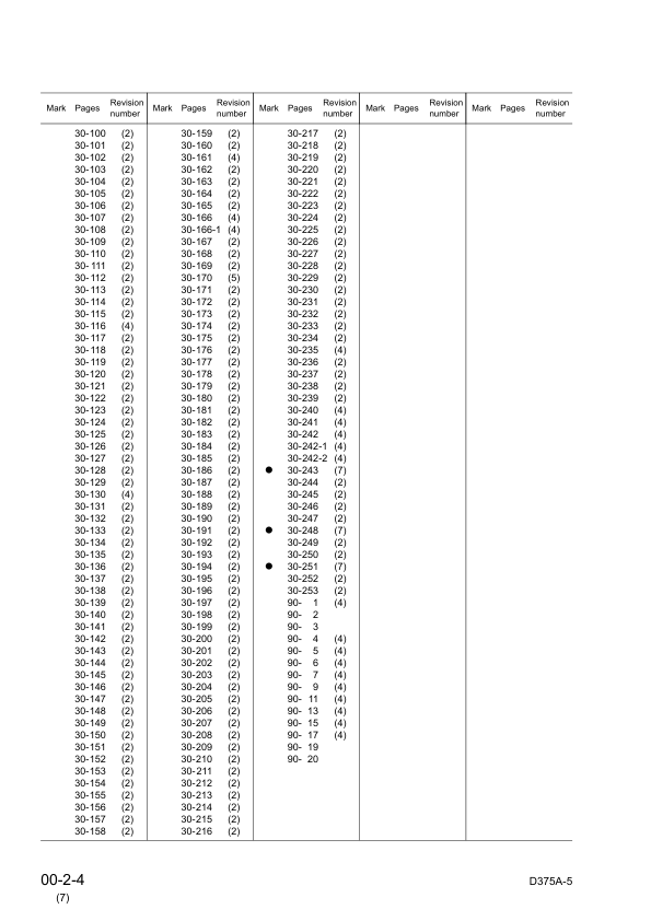 Komatsu D375A-5 Bulldozer Workshop Manual SN 18001 and UP v023507 - Image 9