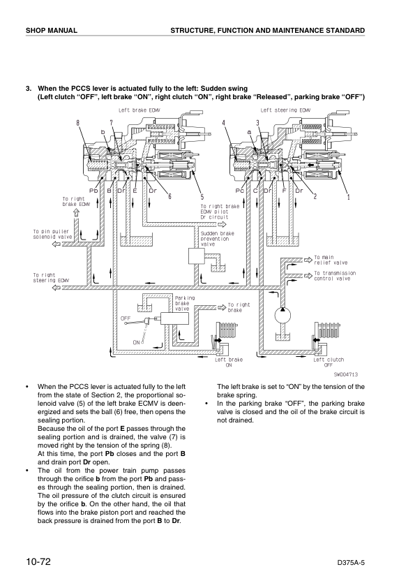 Komatsu D375A-5 Bulldozer Workshop Manual SN 18001 and UP v023507 - Image 13