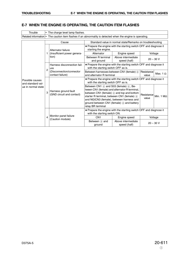 Komatsu D375A-5 Bulldozer Workshop Manual SN 18001 and UP v023507 - Image 17