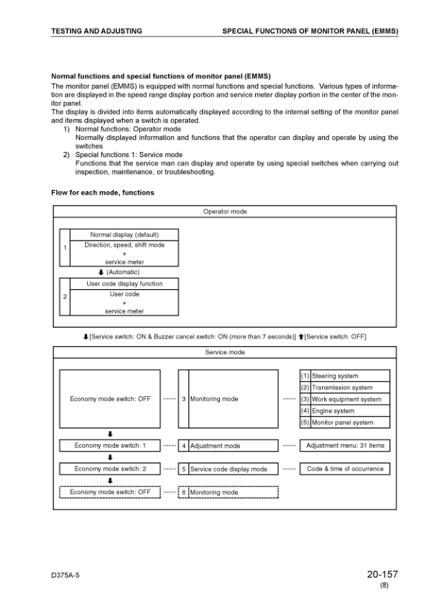 Komatsu D375A-5 Bulldozer Workshop Manual SN 18001 and UP v023508 - Image 14