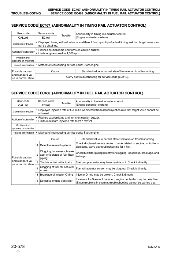 Komatsu D375A-5 Bulldozer Workshop Manual SN 18001 and UP v023508 - Image 17