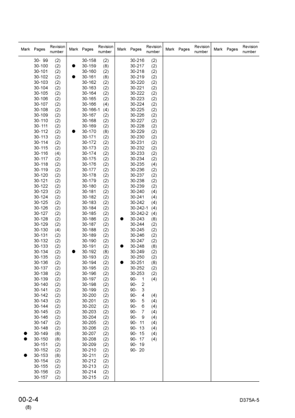 Komatsu D375A-5 Bulldozer Workshop Manual SN 18001 and UP v023508 - Image 9