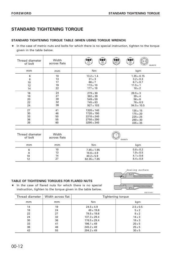 Komatsu D375A-5 Bulldozer Workshop Manual SN 18200 and UP - Image 4