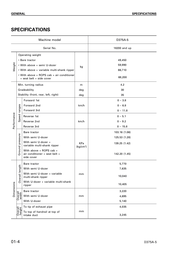 Komatsu D375A-5 Bulldozer Workshop Manual SN 18200 and UP - Image 15