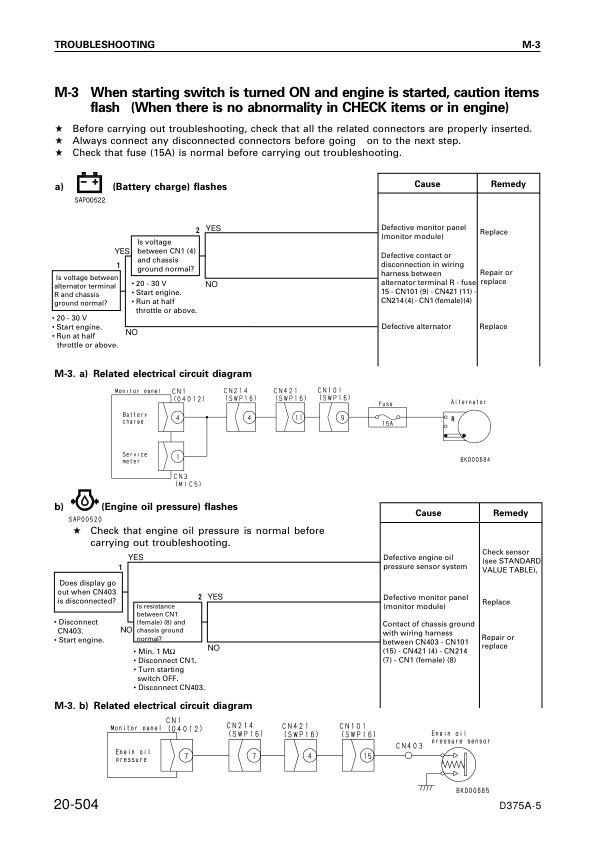 Komatsu D375A-5 Bulldozer Workshop Manual SN 18200 and UP - Image 16