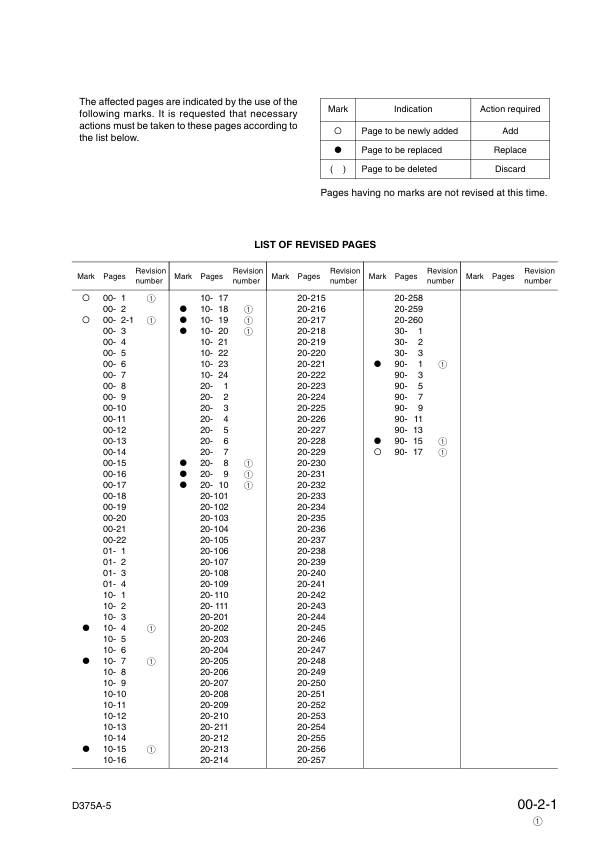 Komatsu D375A-5 Radio Control Bulldozer Workshop Manual SN 18001 and UP - Image 5