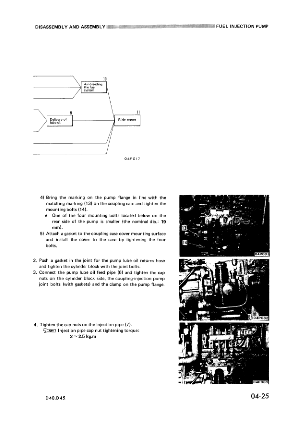 Komatsu D40A P-1 D45A P S-1 Bulldozer Workshop Manual SN 1504 1501 and UP - Image 9