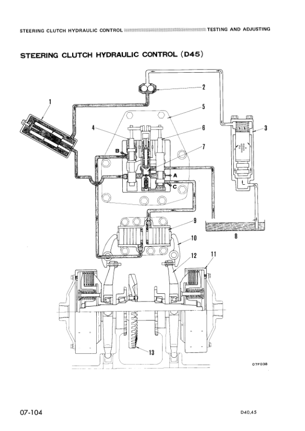 Komatsu D40A P-1 D45A P S-1 Bulldozer Workshop Manual SN 1504 1501 and UP - Image 13