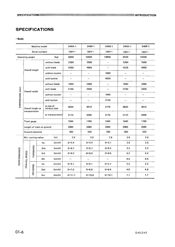 Komatsu D40A P-1 D45A P S-1 Bulldozer Workshop Manual SN 1504 1501 and UP - Image 5