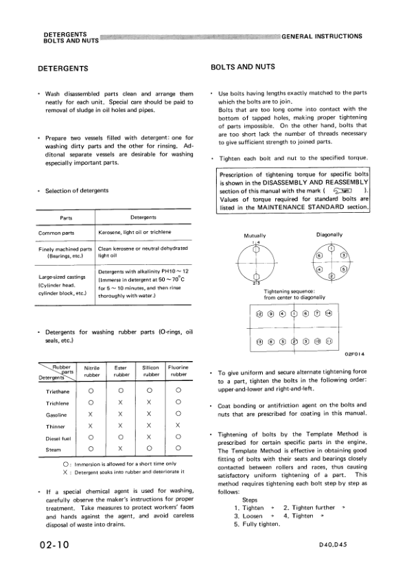 Komatsu D40A P-1 D45A P S-1 Crawer Loaders Workshop Manual SN 1504 1501 and UP - Image 10