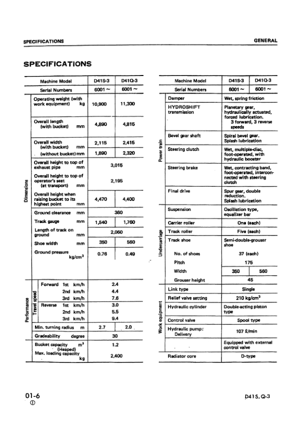 Komatsu D41S Q-3 Crawer Loaders Workshop Manual SN 6001 and UP Printed Book - Image 16