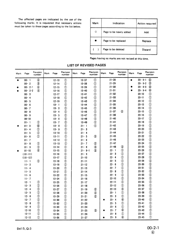 Komatsu D41S Q-3 Crawer Loaders Workshop Manual SN 6001 and UP Printed Book - Image 7