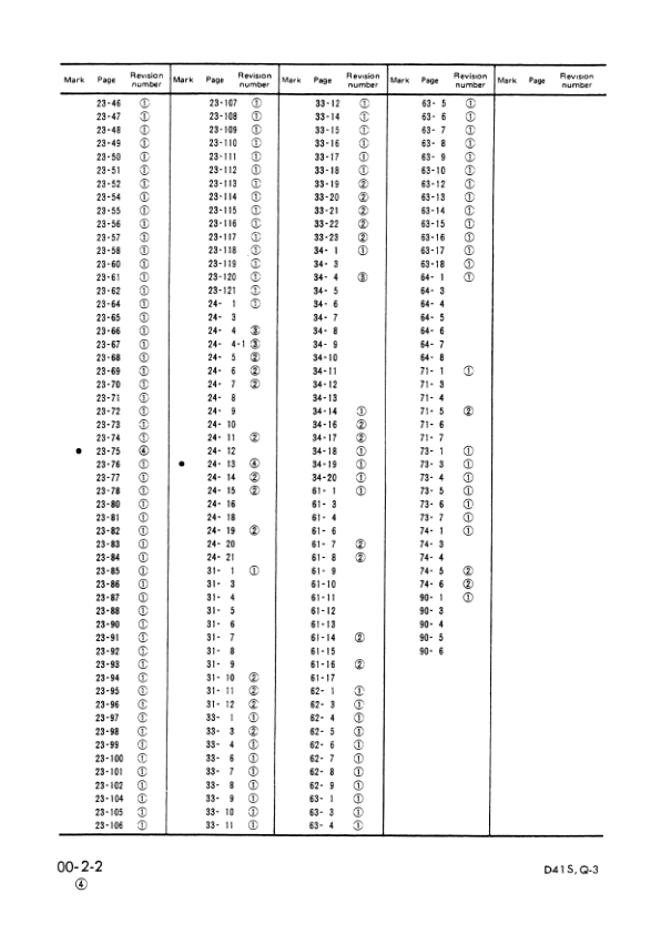Komatsu D41S Q-3 Crawer Loaders Workshop Manual SN 6001 and UP Printed Book - Image 8