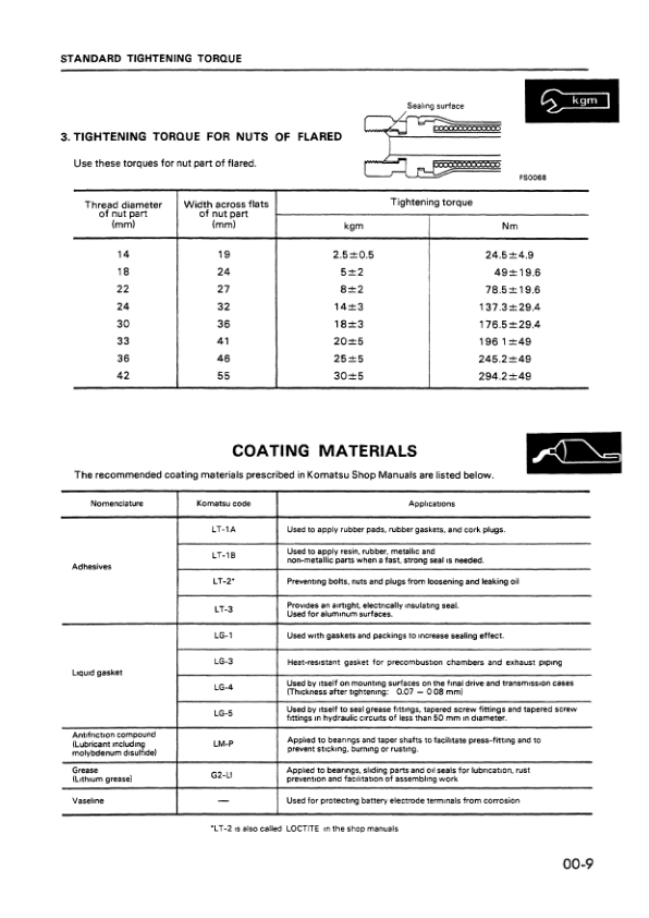 Komatsu D41S Q-3 Crawer Loaders Workshop Manual SN 6001 and UP Printed Book - Image 4