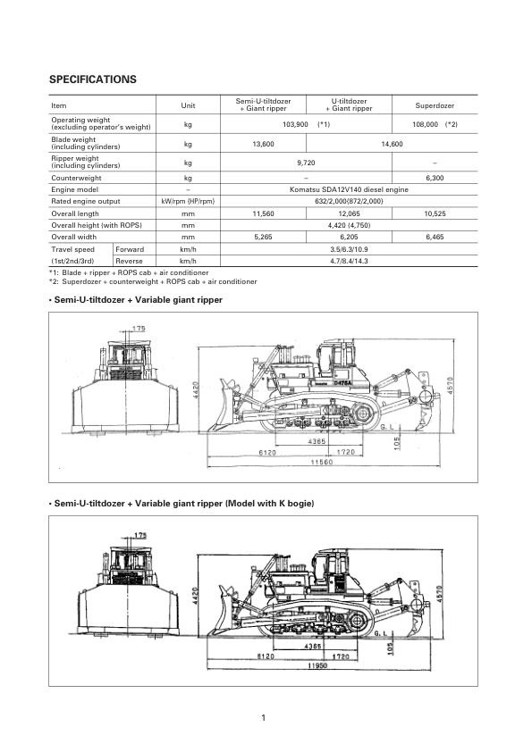 Komatsu D475A-3 Super Dozer Field Assembly Manual SN 10601 and UP - Image 6