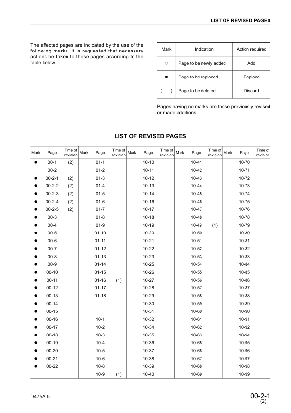 Komatsu D475a-3 PALM Control Bulldozer Workshop Manual SN 10695 and UP - Image 6