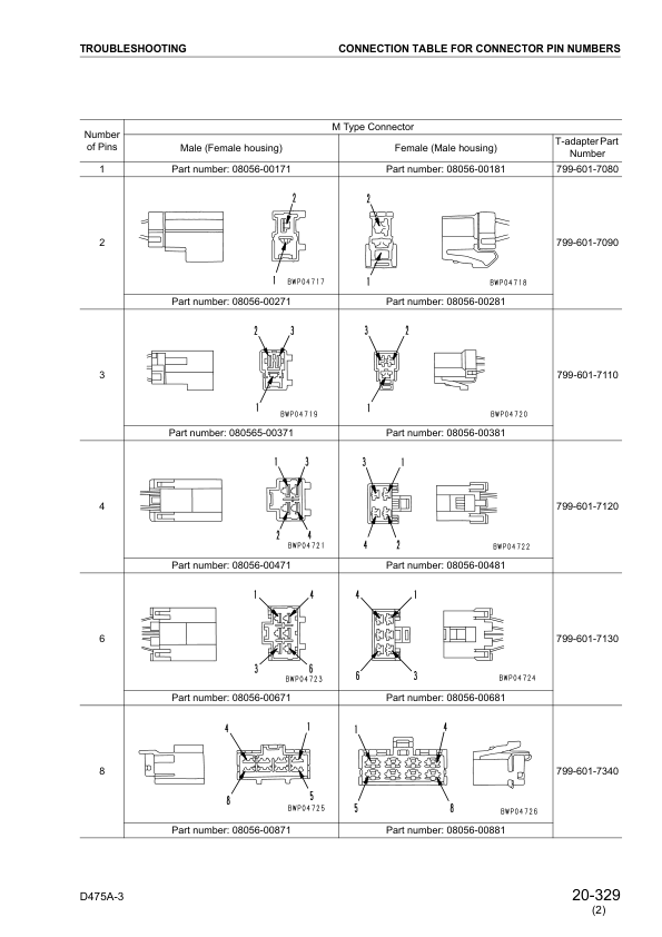 Komatsu D475a-3 PALM Control Bulldozer Workshop Manual SN 10695 and UP - Image 14