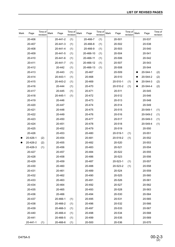 Komatsu D475a-3 PALM Control Bulldozer Workshop Manual SN 10695 and UP - Image 8