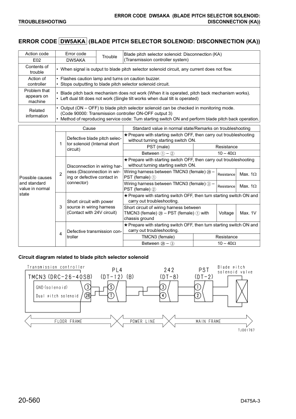 Komatsu D475a-3 PALM Control Bulldozer Workshop Manual SN 10695 and UP - Image 16
