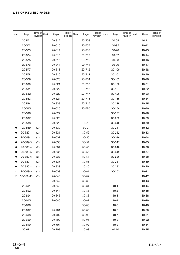 Komatsu D475a-3 PALM Control Bulldozer Workshop Manual SN 10695 and UP - Image 9