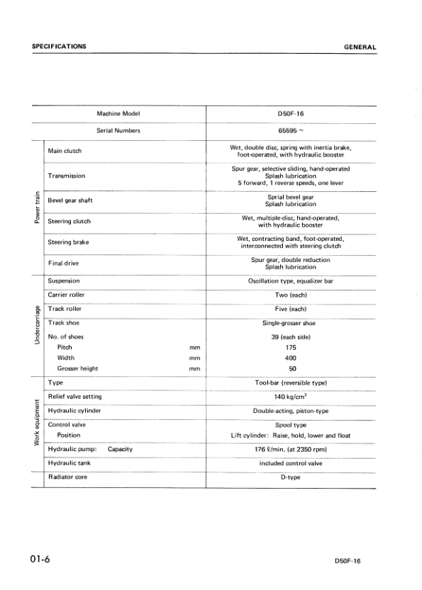Komatsu D50F-16 Bulldozer Workshop Manual SN 65595 and UP - Image 5