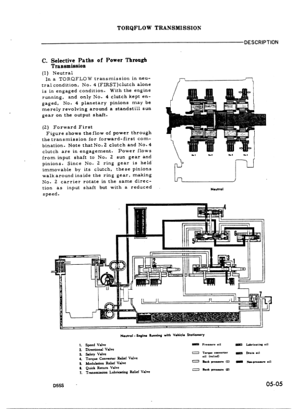 Komatsu D55S-3 Crawer Loaders Workshop Manual SN 2008 and UP - Image 17