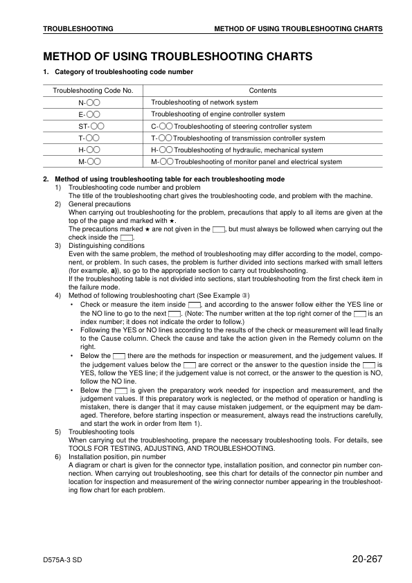 Komatsu D574A-3 Super Dozer Workshop Manual SN 10101 and UP - Image 14