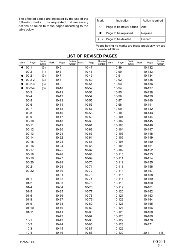 Komatsu D574A-3 Super Dozer Workshop Manual SN 10101 and UP - Image 6