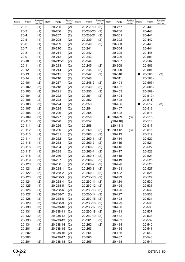 Komatsu D574A-3 Super Dozer Workshop Manual SN 10101 and UP - Image 7