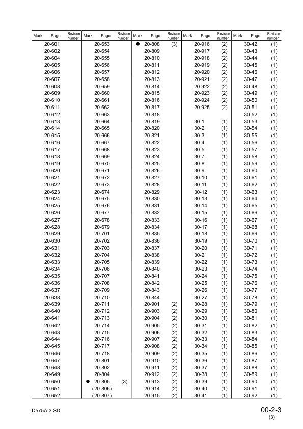 Komatsu D574A-3 Super Dozer Workshop Manual SN 10101 and UP - Image 8