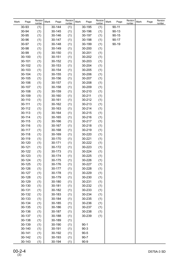 Komatsu D574A-3 Super Dozer Workshop Manual SN 10101 and UP - Image 9