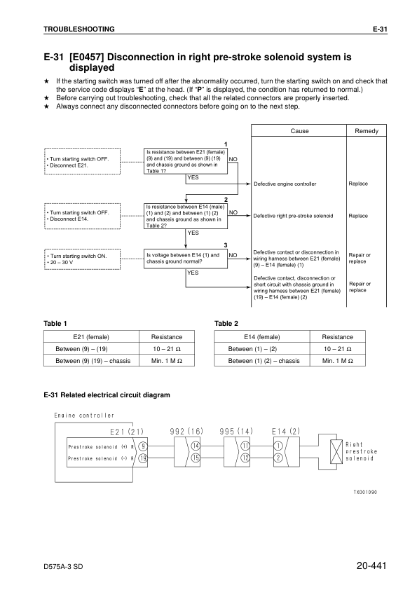 Komatsu D574A-3 Super Dozer Workshop Manual SN 10101 and UP - Image 15