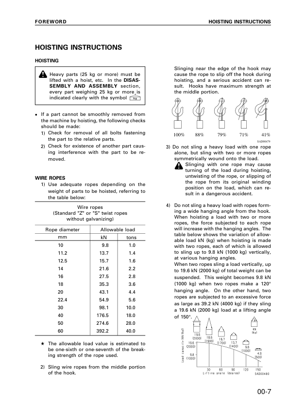Komatsu D574A-3 Super Dozer Workshop Manual SN 10101 and UP - Image 4