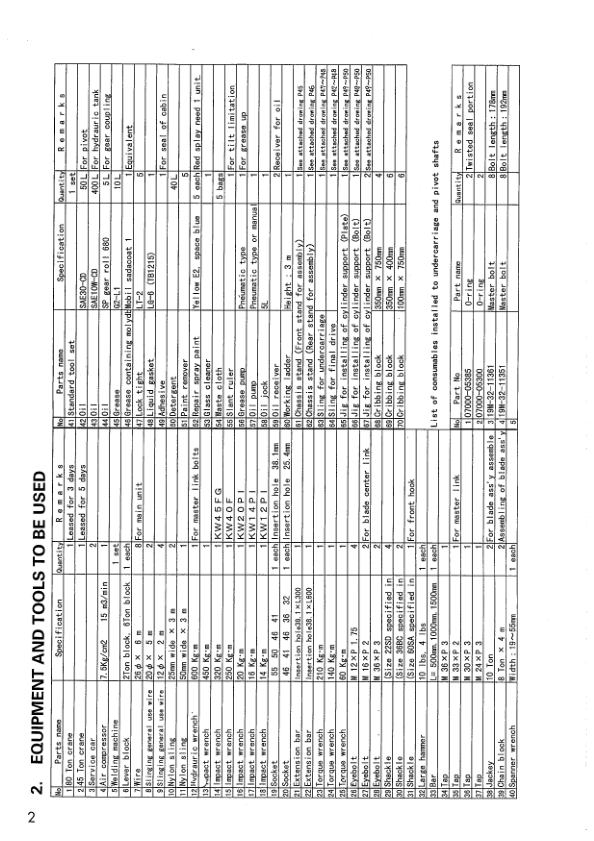 Komatsu D575-2 Super Dozer Field Assembly Instruction SN 10012 and UP - Image 5