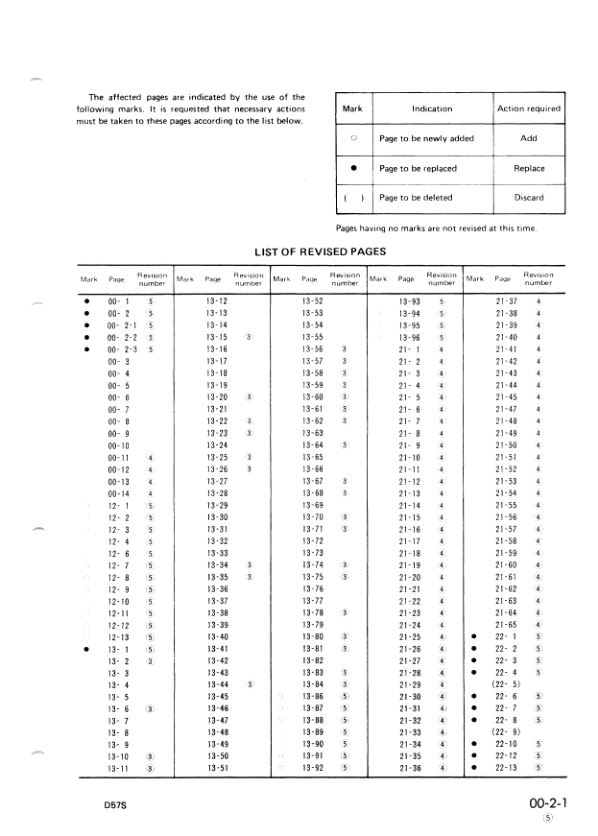 Komatsu D57S-1 Crawer Loaders Workshop Manual SN 6501 and UP - Image 6