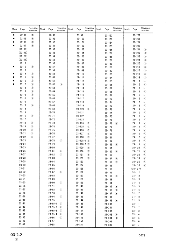 Komatsu D57S-1 Crawer Loaders Workshop Manual SN 6501 and UP - Image 7