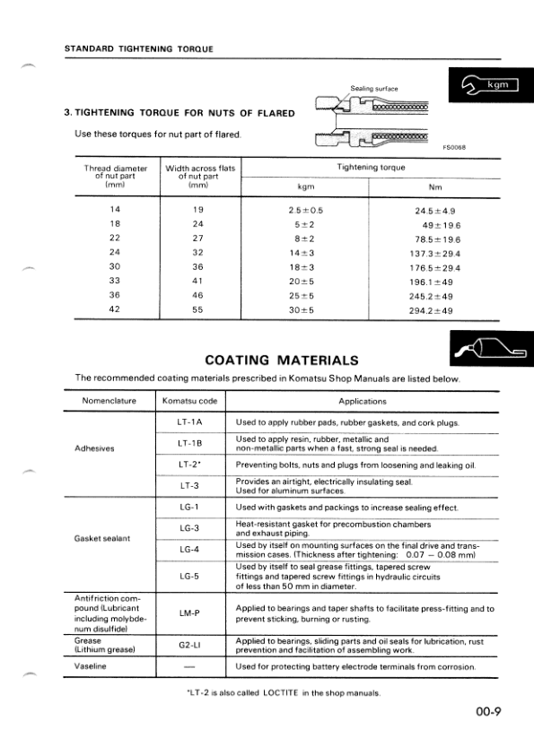 Komatsu D57S-1 Crawer Loaders Workshop Manual SN 6501 and UP - Image 5