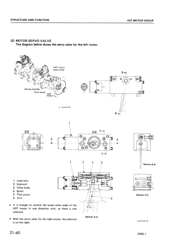 Komatsu D66S-1 Crawer Loaders Workshop Manual SN 1001 and UP Printed Book - Image 13