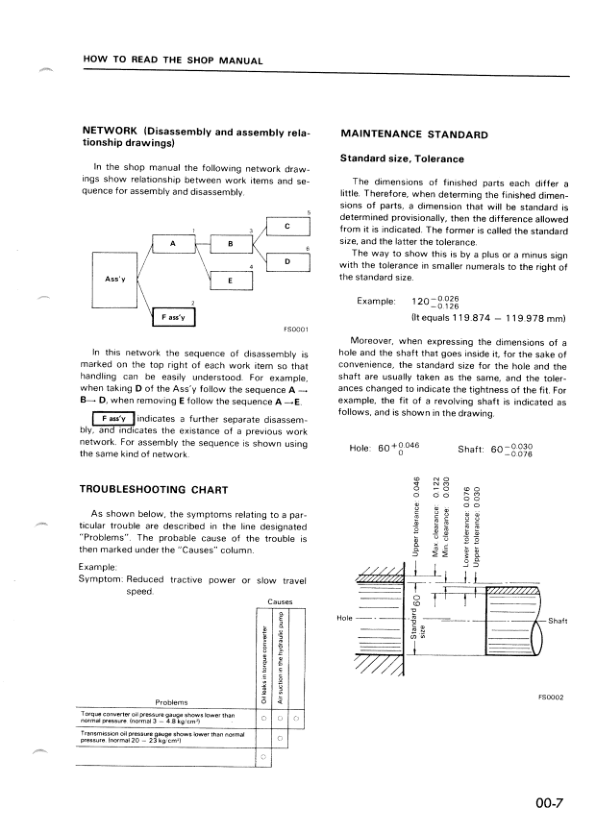 Komatsu D66S-1 Crawer Loaders Workshop Manual SN 1001 and UP Printed Book - Image 3