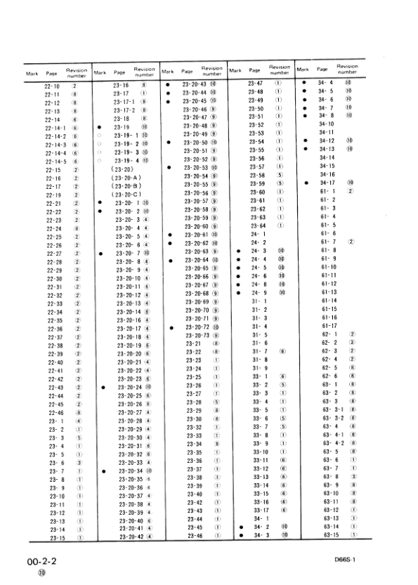 Komatsu D66S-1 Crawer Loaders Workshop Manual SN 1001 and UP Printed Book - Image 7