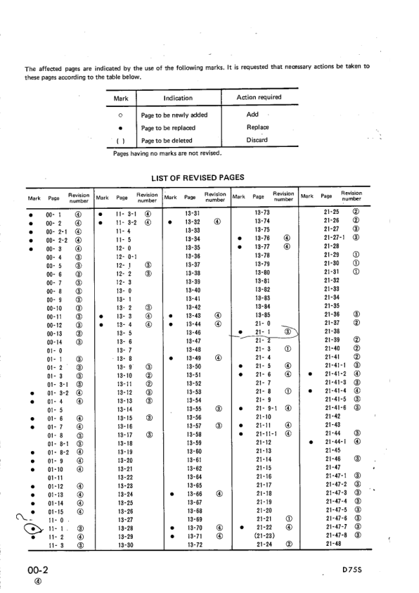 Komatsu D75S-3 Crawer Loaders Workshop Manual SN 7001 and UP - Image 5
