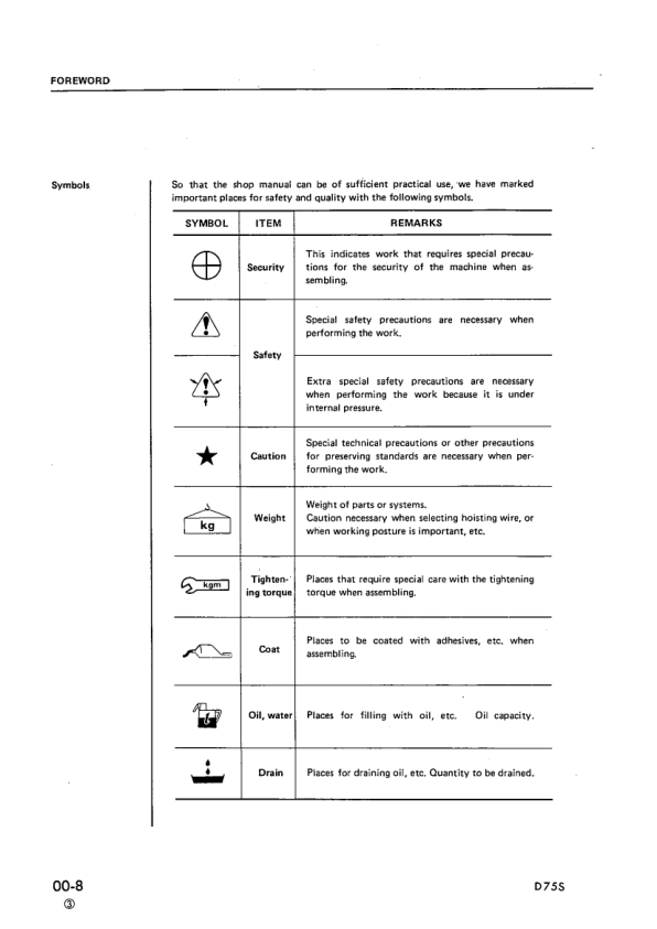 Komatsu D75S-3 Crawer Loaders Workshop Manual SN 7001 and UP - Image 3
